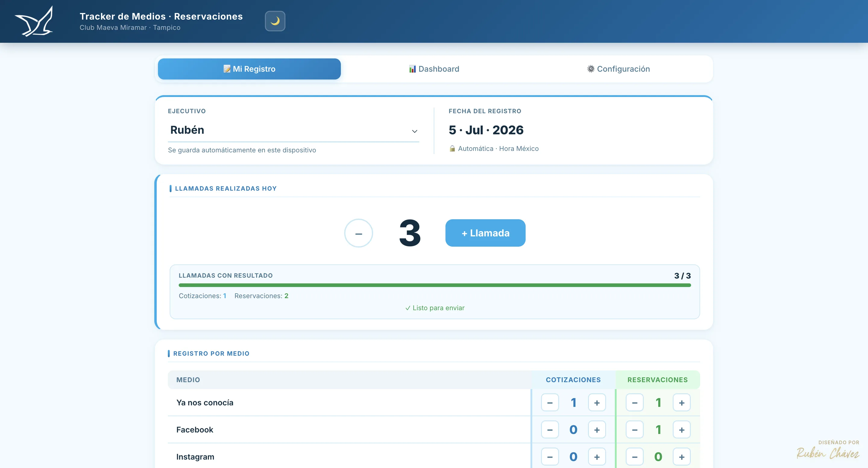 Tracker de Medios — Club Maeva